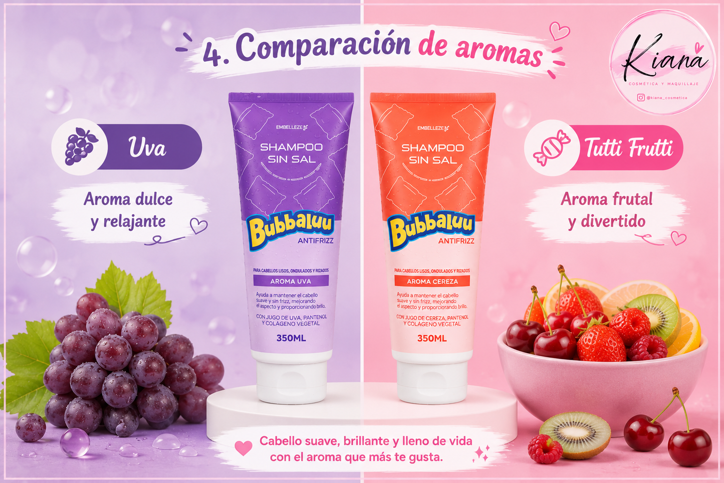 Shampoo Bubbaluu Sin Sal 300 ml | Aroma Uva y Frutilla